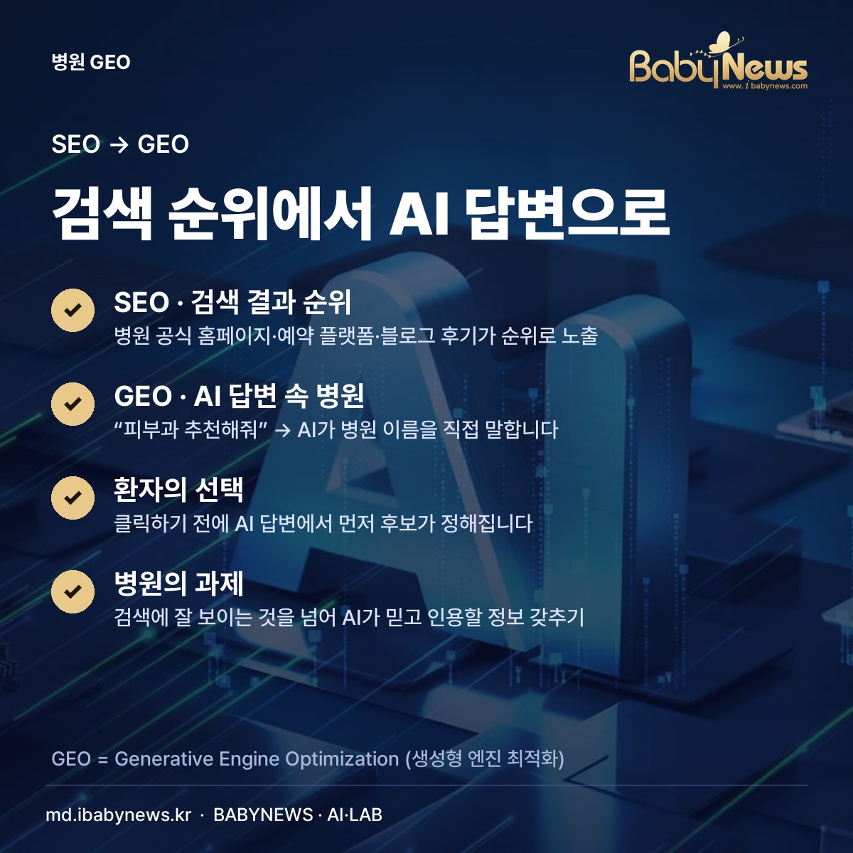 SEO에서 GEO로